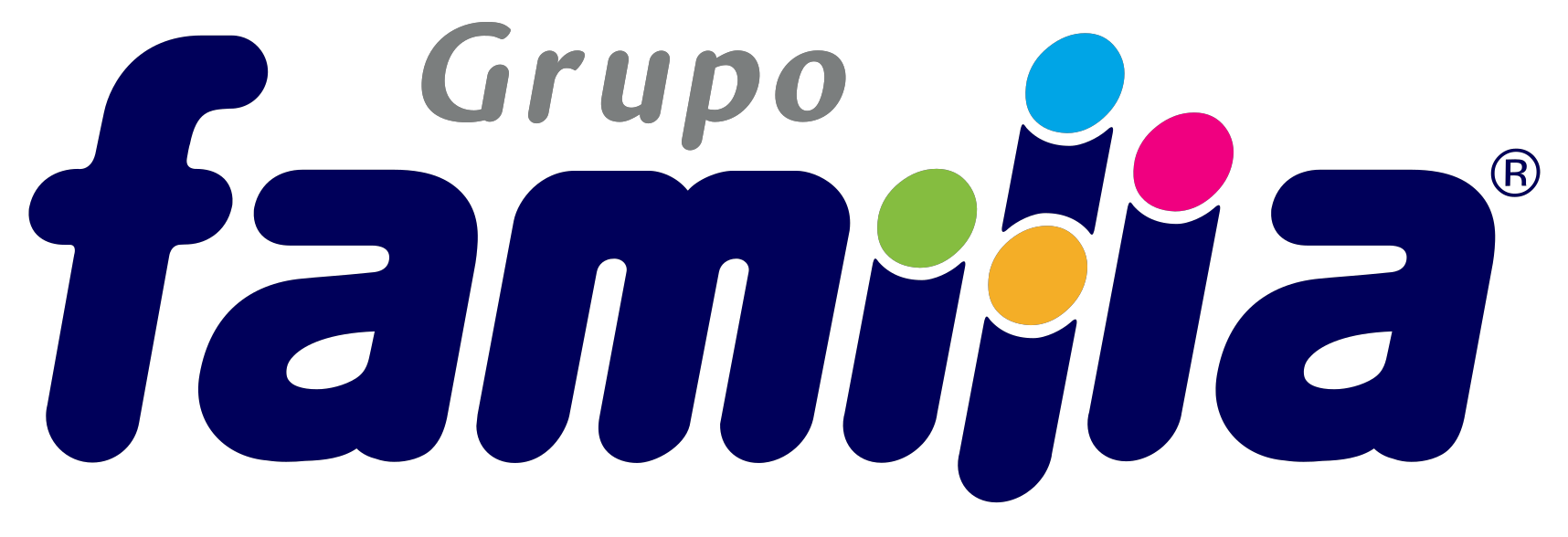 Familia